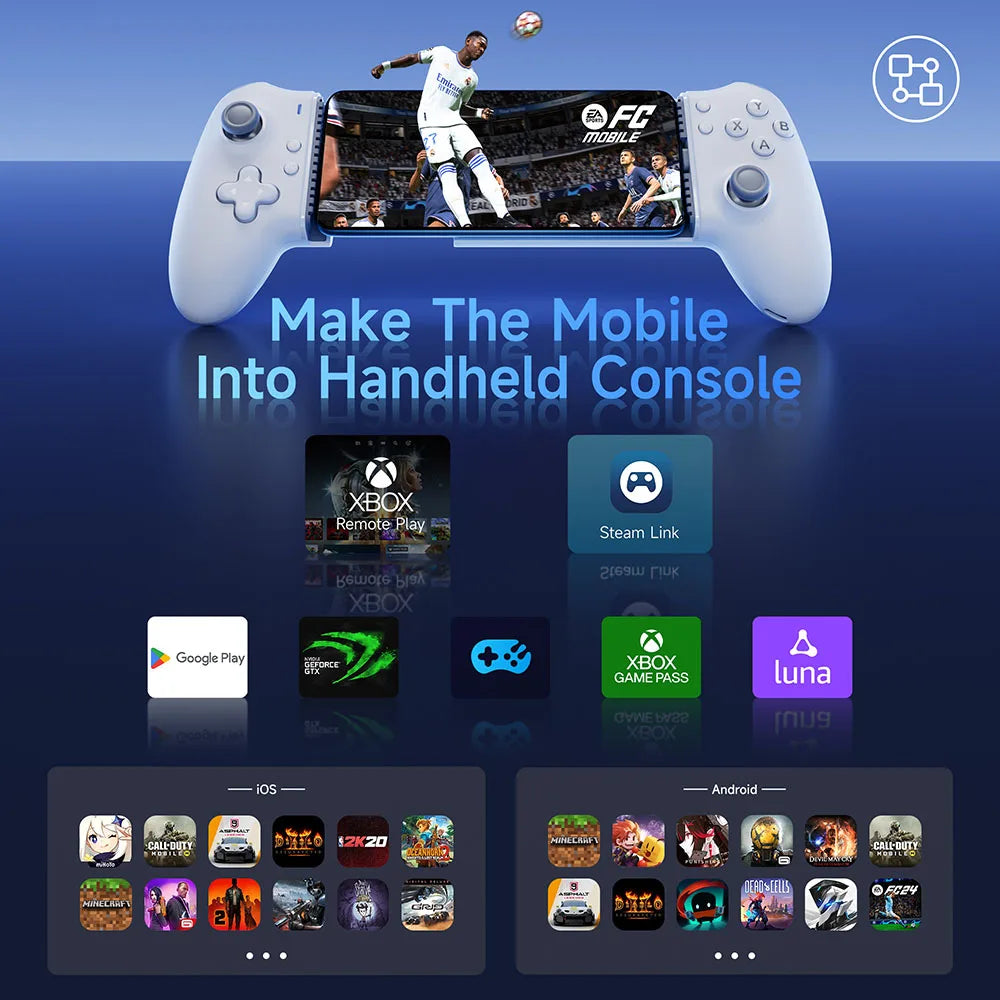 iPhone / Android Type-C Controller EASYMX M15 Gamepad