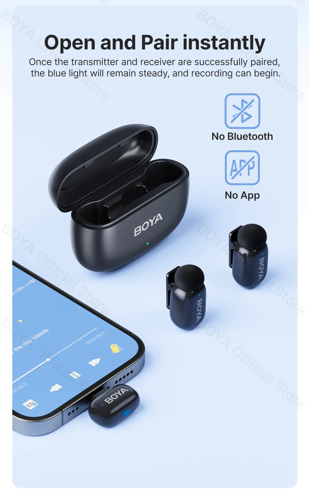 Boya Mini Wireless Microphone