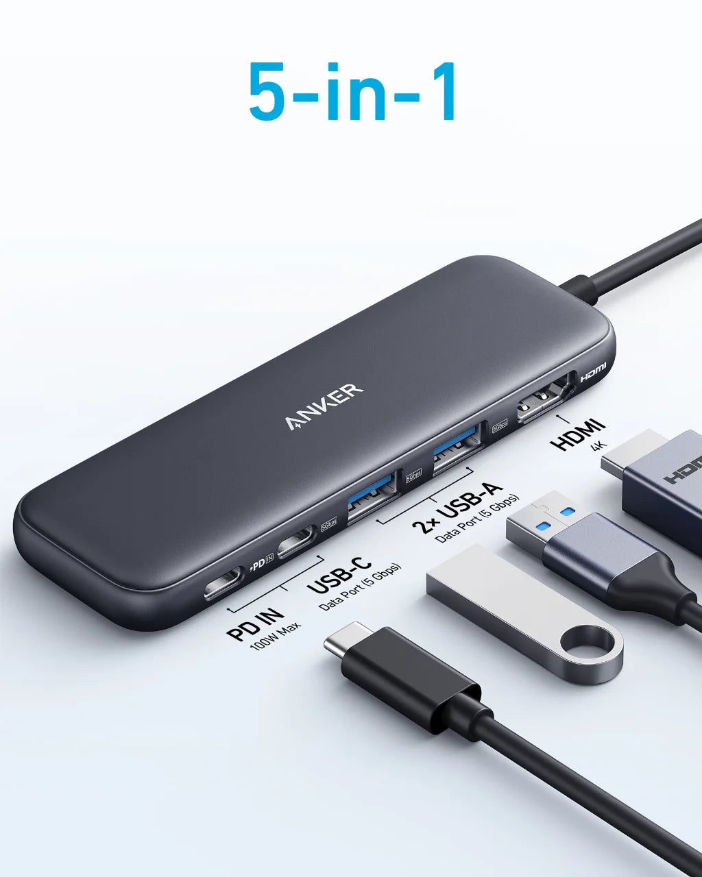 Anker USB-C Hub 5-In-1 for Laptops 5 Gigabits per Second