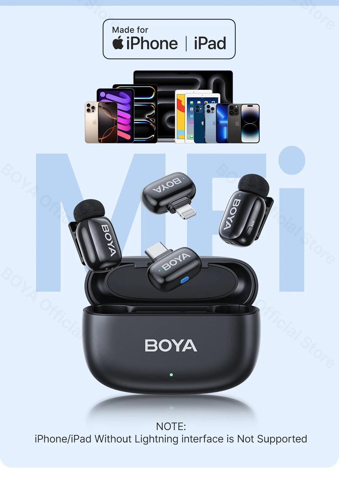 Boya Mini Wireless Microphone