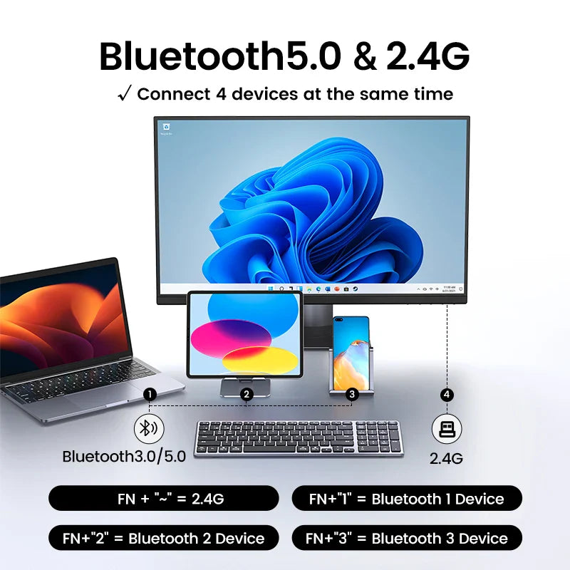 Arabic Wireless Keyboard Bluetooth 5.0 / 2.4G for Macbook / PC