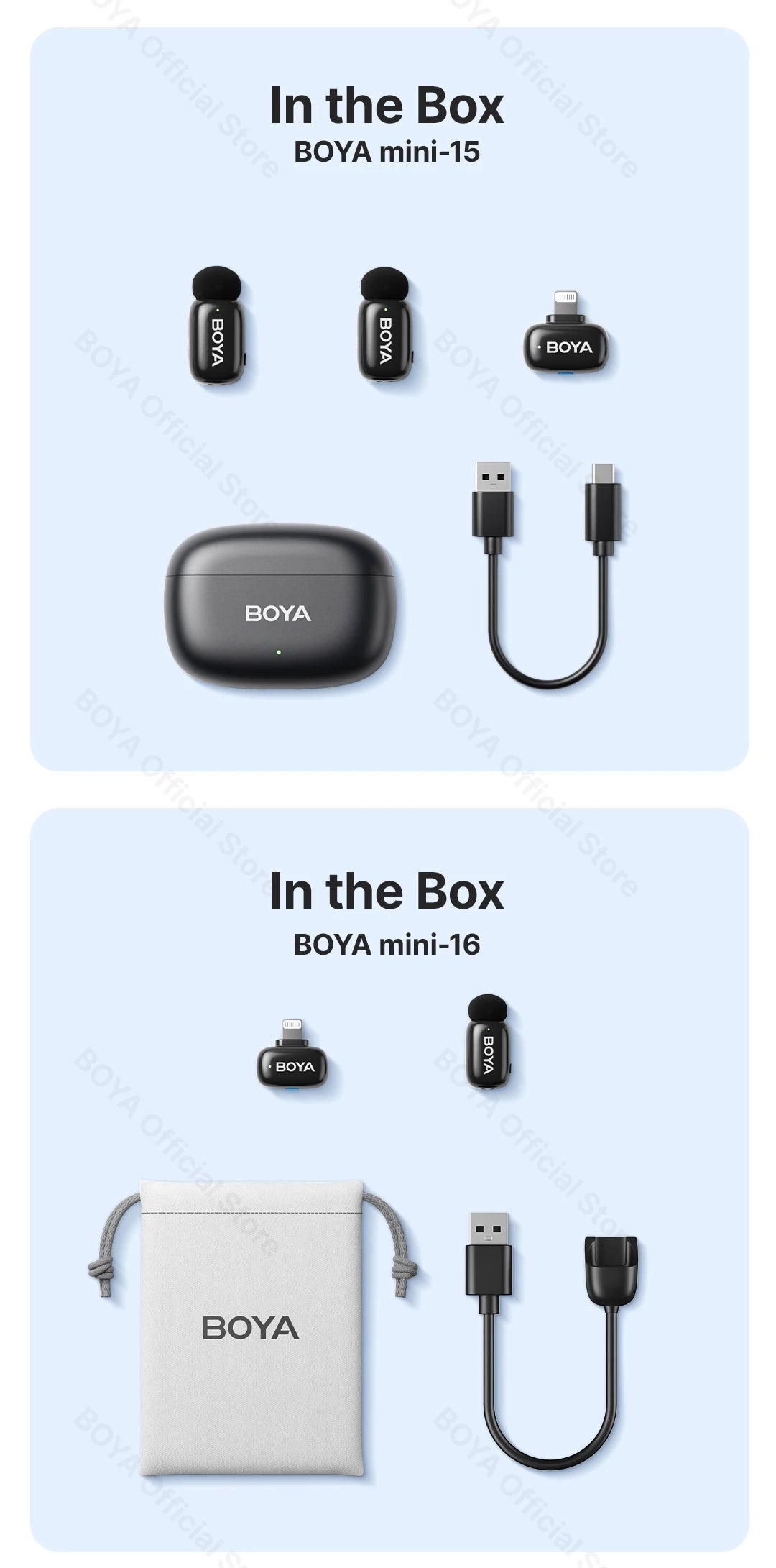 Boya Mini Wireless Microphone