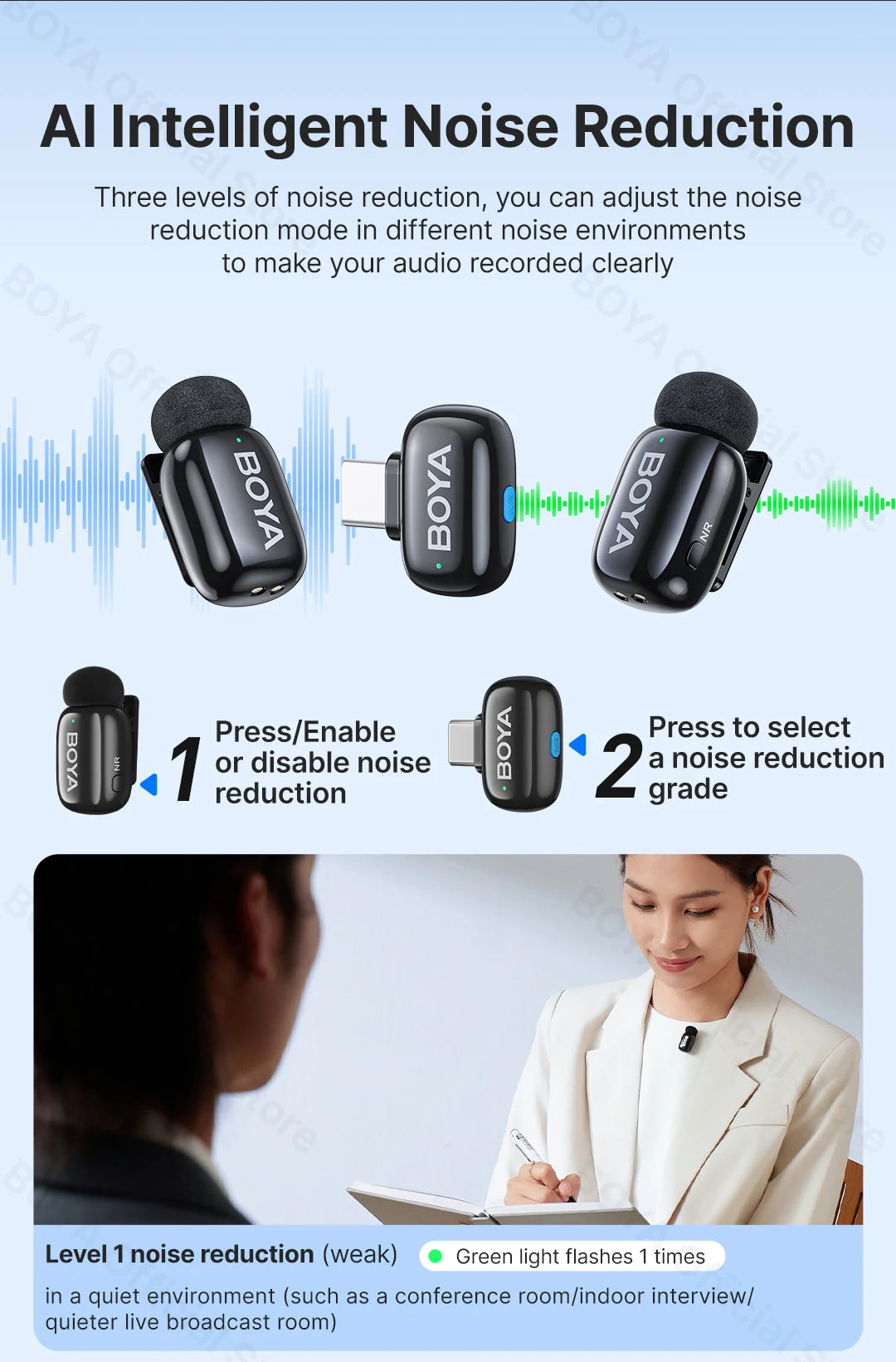 Boya Mini Wireless Microphone