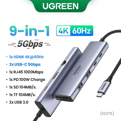 Ugreen USB C Hub