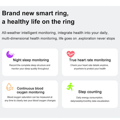 Smart Ring with GPS & Sleep Tracking for Android & iPhone