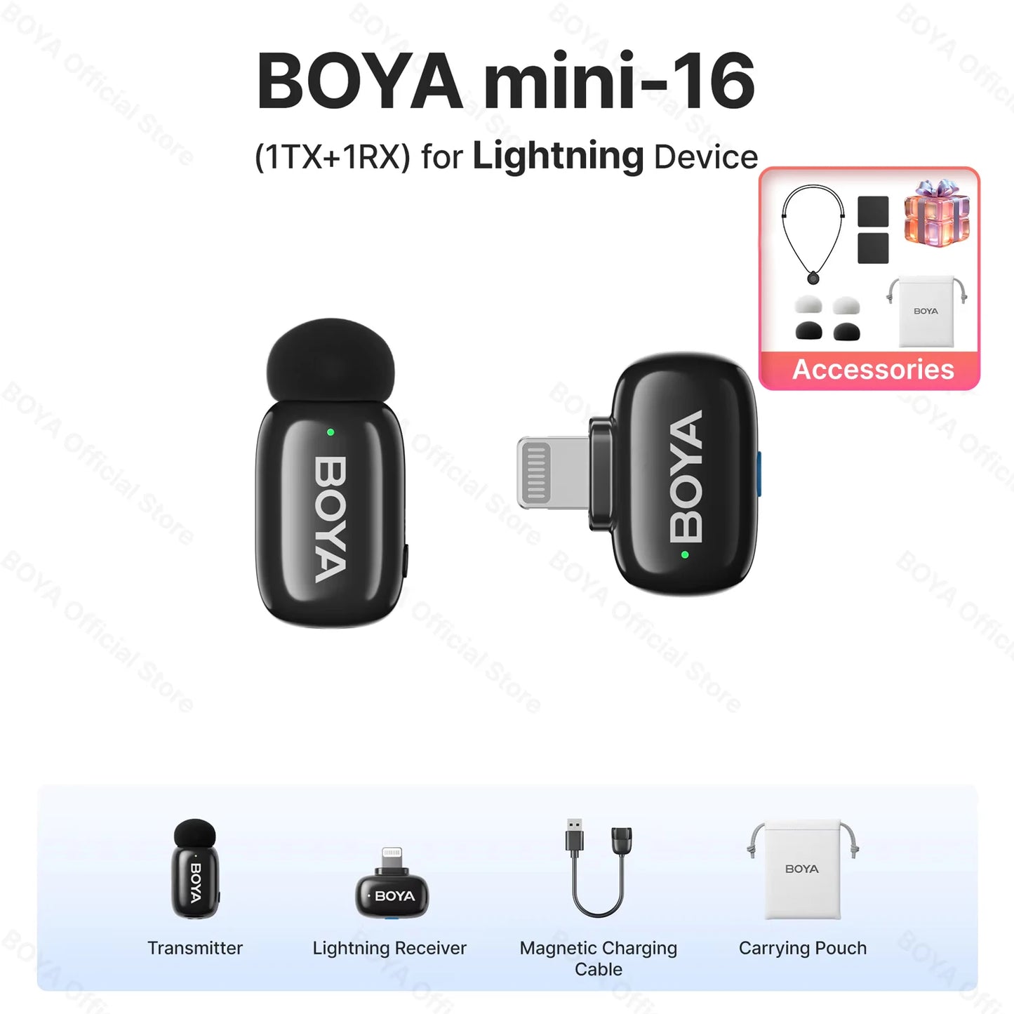 Boya Mini Wireless Microphone