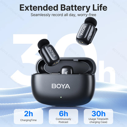 Boya Mini Wireless Microphone