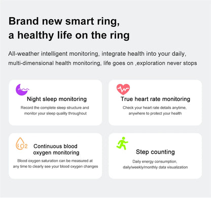 Smart Ring with GPS & Sleep Tracking for Android & iPhone