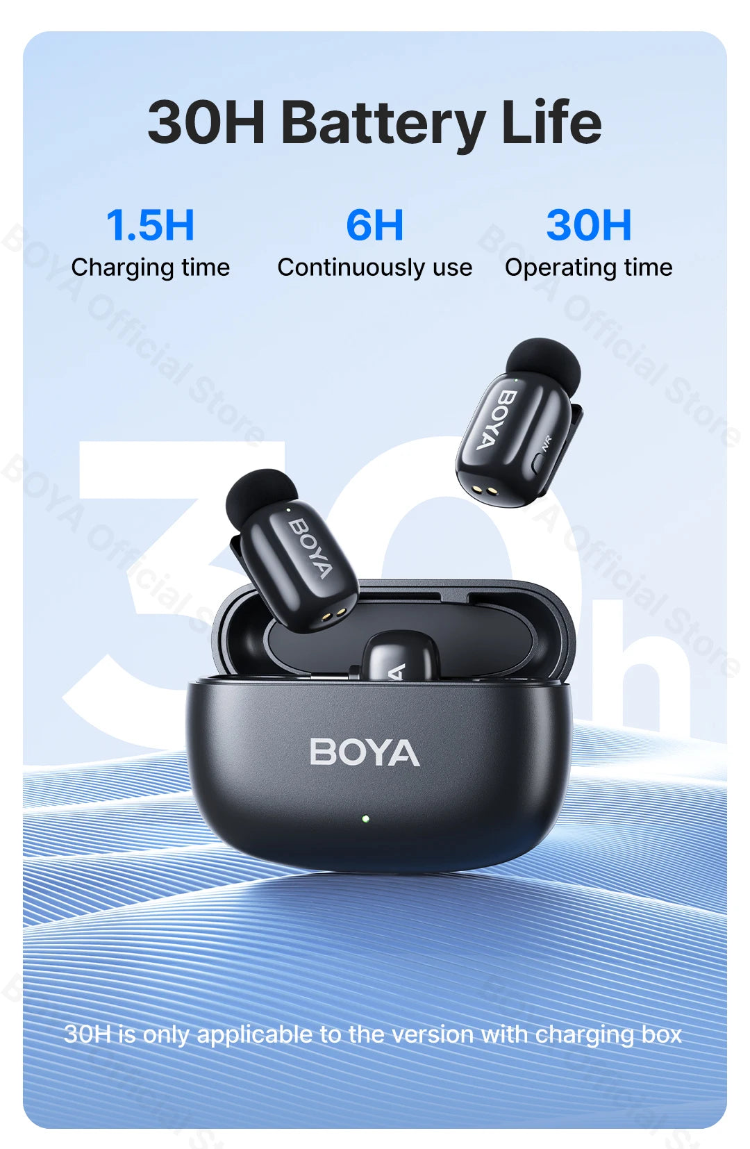 Boya Mini Wireless Microphone