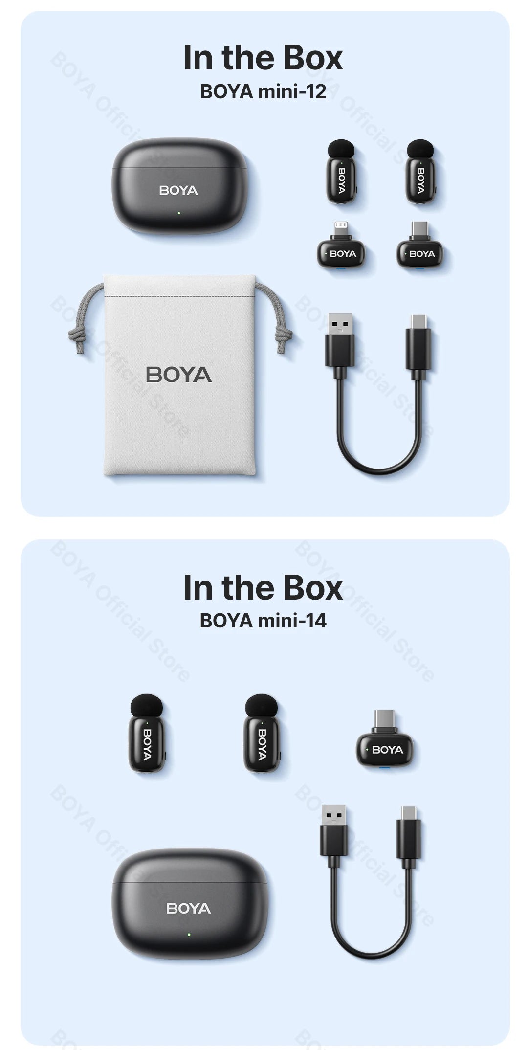 Boya Mini Wireless Microphone