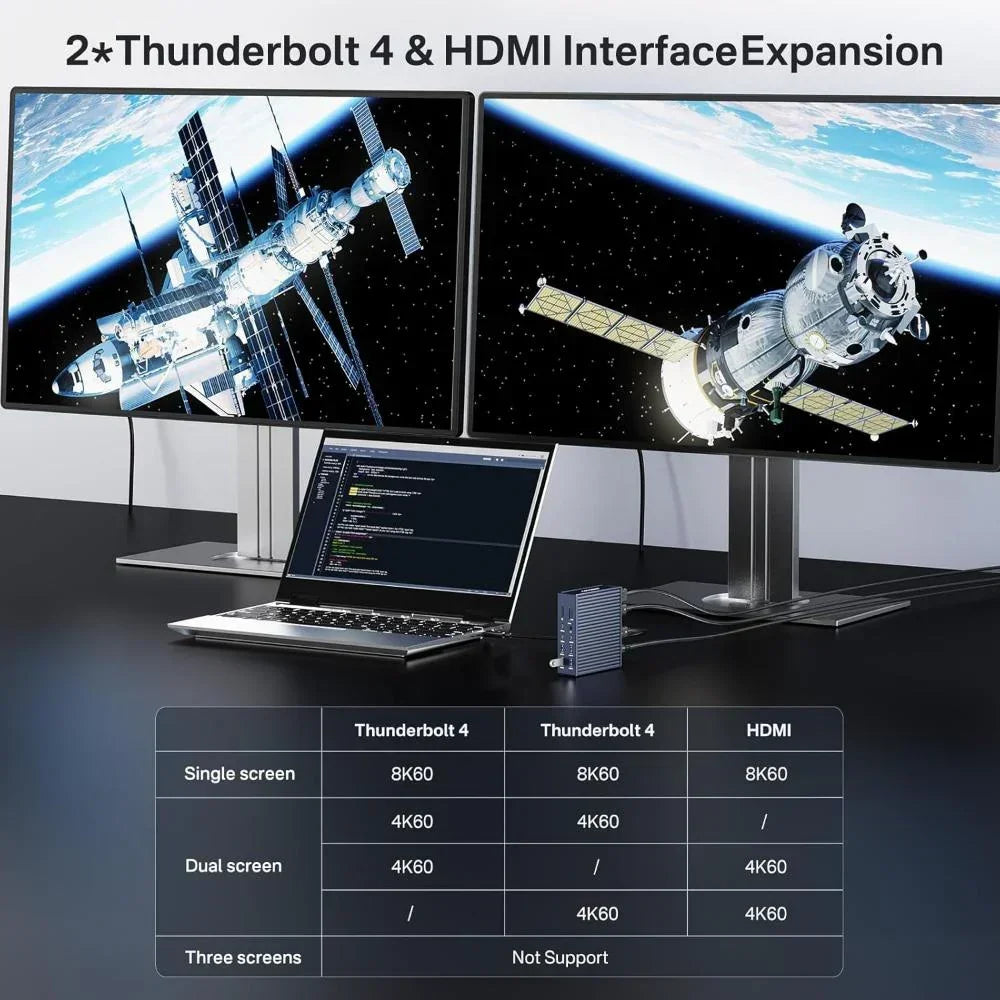 Acasis 21 in 1 Docking Station 8K/60HZ 40Gbps Thunderbolt Hub 240W Input Power 90W Output